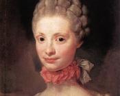 安东拉斐尔门斯 - Maria Luisa of Parma